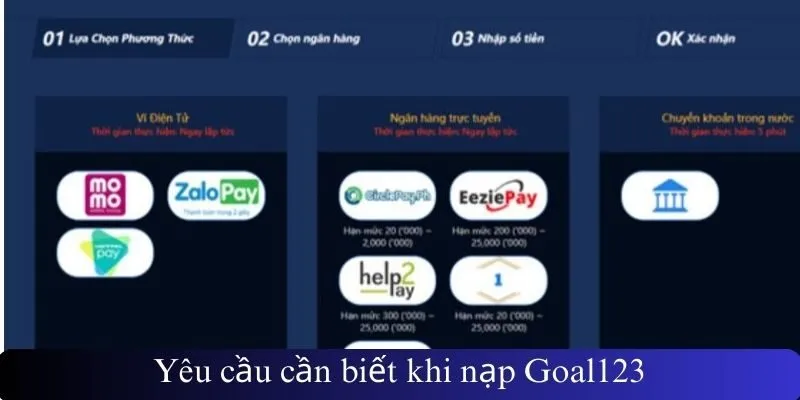 Yêu cầu cần biết khi nạp Goal123